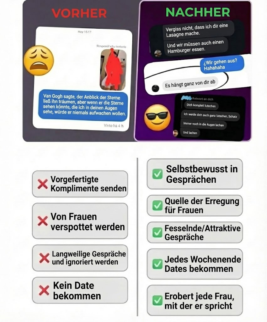 Vorher und Nachher mit den emotionalen Spitzen